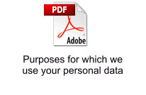 Purposes for which weuse your personal data